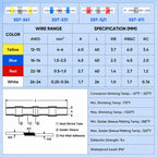 Solder & Seal Wire Connectors — Marine-Grade Waterproof Terminals